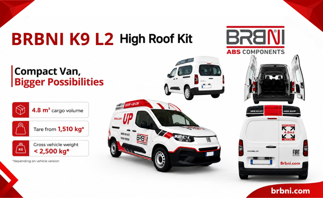 BRBNI K9 L2 High Roof Kit for Fiat Doblò, showing raised roof conversion, 4.8 m³ usable volume and professional vehicle views.