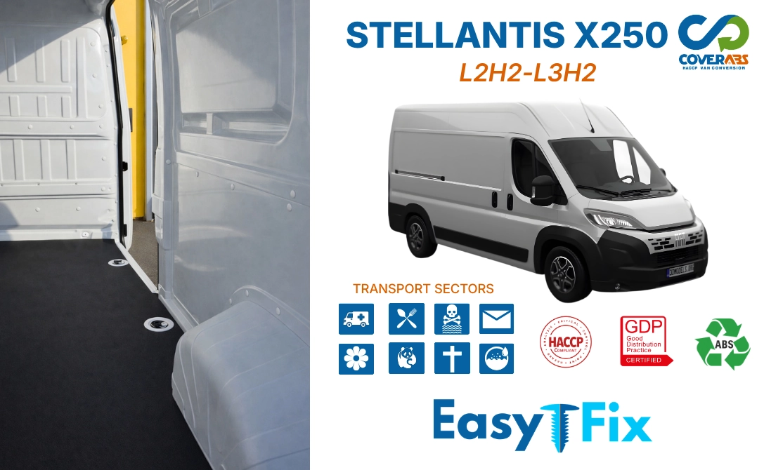 CoverAbs EasyFix per Stellantis X250 e K9 | Car Fibreglass